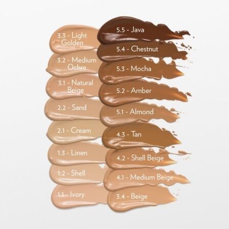Nuskin Nu Colour Bioadaptive BB Loving Foundation